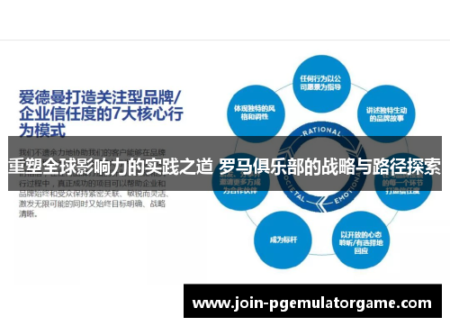 重塑全球影响力的实践之道 罗马俱乐部的战略与路径探索