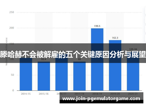 滕哈赫不会被解雇的五个关键原因分析与展望